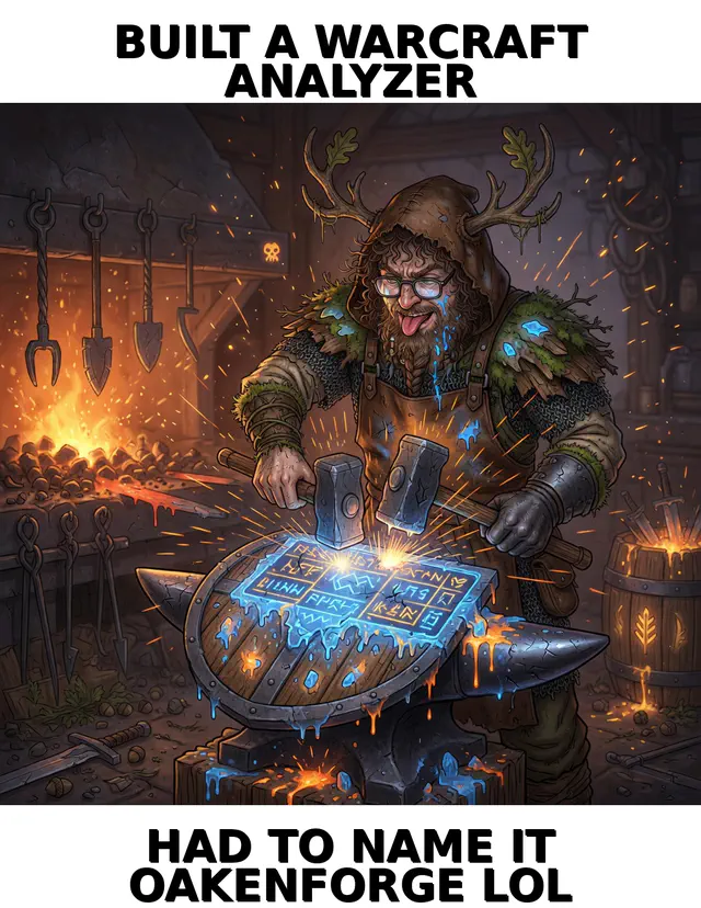 Trademark Rebrand: product-poster meme (1024x1324) depicting Brick in a builder-roast register about warcraftlens, oakenforge, builder dogfood.