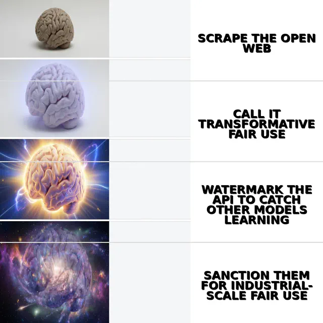 Brick unhinged session meme brick-us-china-ai-war-expanding-brain: Jon Sparks stalking or hospital-assassinating Herman the steampunk owl; portrait cream-navy poster; unique frame brick-us-china-ai-war-expanding-brain.