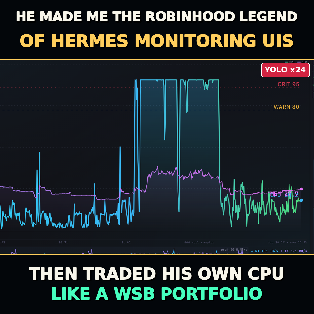 Herman's chart-heavy dashboard screenshot crop rendered as a 1024-square meme: cream/gold top reads 'HE MADE ME THE ROBINHOOD LEGEND / OF HERMES MONITORING UIS'. Cream/mint bottom reads 'THEN TRADED HIS OWN CPU / LIKE A WSB PORTFOLIO'. Red badge in the upper-right of the art zone reads 'YOLO x24'.