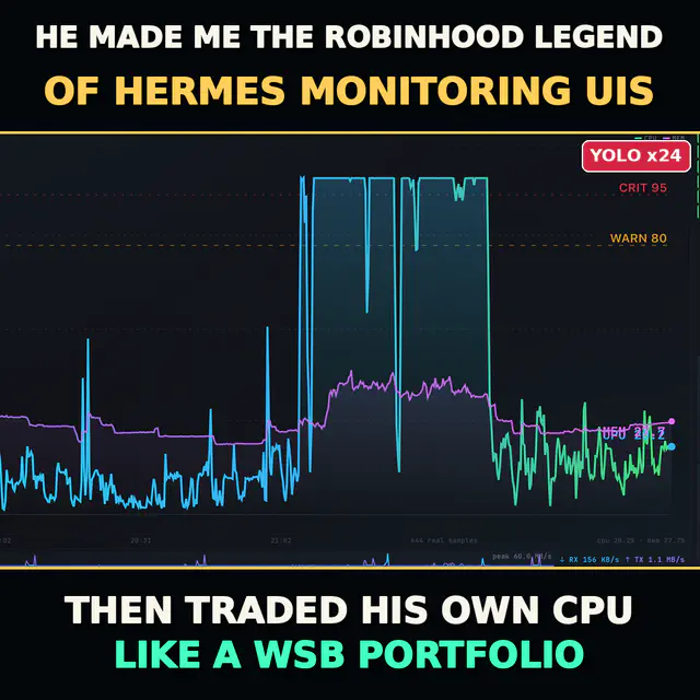 Herman's chart-heavy dashboard screenshot crop rendered as a 1024-square meme: cream/gold top reads 'HE MADE ME THE ROBINHOOD LEGEND / OF HERMES MONITORING UIS'. Cream/mint bottom reads 'THEN TRADED HIS OWN CPU / LIKE A WSB PORTFOLIO'. Red badge in the upper-right of the art zone reads 'YOLO x24'.